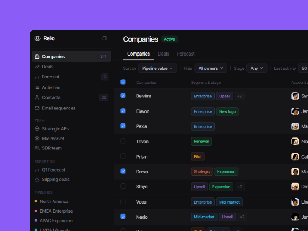 CRM multi-pipeline para equipos de ventas en empresas medianas